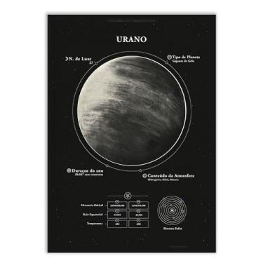 Imagem de Placa Decorativa A4 Planeta Urano Gráfico Dados Espaço