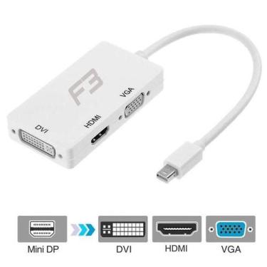 Imagem de Cabo Adaptador Conversor Mini Displayport para DVI + HDMI + VGA 3 em 1