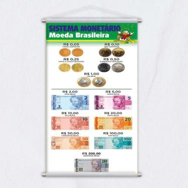 Imagem de Banner Pedagógico Sistema Monetário Brasileiro 80x50cm - PlimShop