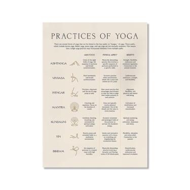 Imagem de Impressão em tela de ioga Membros de Yoga Poses de Yoga Impressão Sol e Lua Saudação Fitness Zen Chakra Afirmações Espiritual Wall Art Decor (SKU10,30.5x45.7 cm = (30x45 cm), sem moldura)