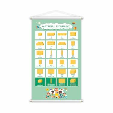 Imagem de Banner Material Dourado Educacional 80x50 cm Verde com Ilustrações Didáticas