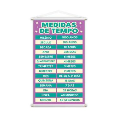 Imagem de Medidas de Tempo Banner Escolar Pedagógico Grande - PlimShop
