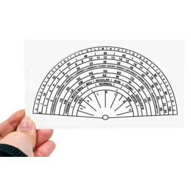 Imagem de Placa Grafico Relógio Radiestésico PVC 20x10cm - Radionica Radiestesia