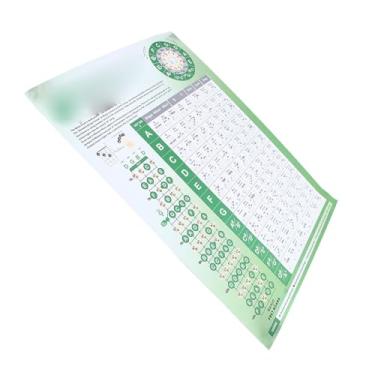 Imagem de Banjo Chord Chart e Finge P - Diag Revestido para Iniciantes e S