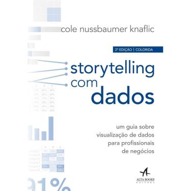 Imagem de Storytelling com dados