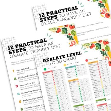 Imagem de PODMemory Pôster de 3 peças de Oxalato e Passos Práticos para uma Dieta Amigável ao Oxalato