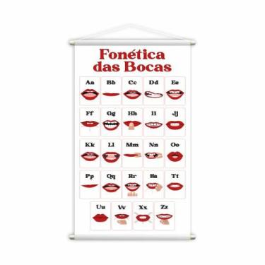 Imagem de Fonética das Bocas Banner Escolar Ensino Pedagógico 80x50cm - PlimShop