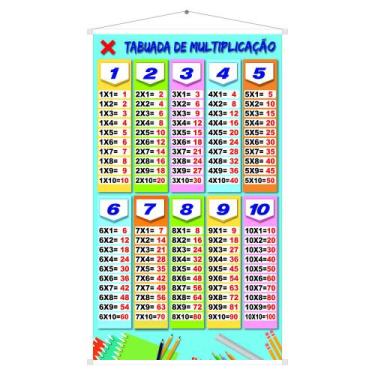 Imagem de Banner Pedagógico Tabuada Multiplicação - Didático Escolar - OC Shop