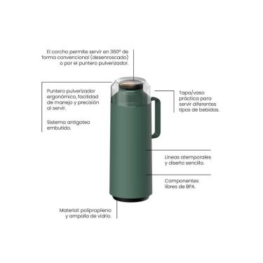 Imagem de Garrafa Térmica Tramontina Verde Com Ampola De Vidro 1L