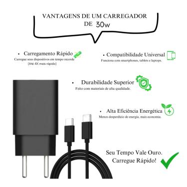 Imagem de Tomada Para Celular USB-C Carregador Turbo Preto Parede
