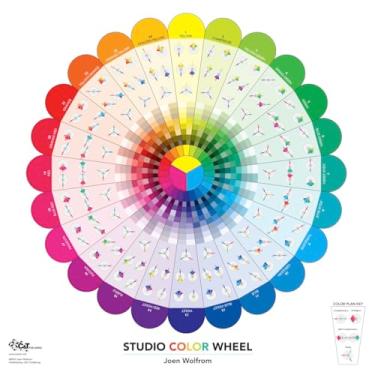 Imagem de Studio Color Wheel: 28 x 28 Double-Sided Poster
