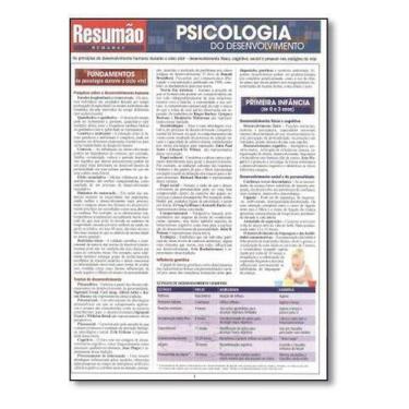 Imagem de Psicologia Do Desenvolvimento - RESUMAO, Sortido