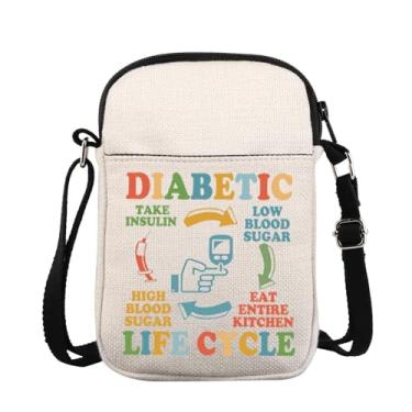 Imagem de JXGZSO Bolsa tiracolo de insulina para diabetes, vida diabética, presente de conscientização para diabetes, presente de luta contra diabetes, Diabetic Life Cb