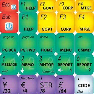 Imagem de Atalho da etiqueta dos adesivos de teclado do terminal Bloomberg
