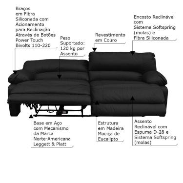 Imagem de Sofá 3 Lugares Reclinável Elétrico Asmará 228cm Couro Preto - Gran Belo