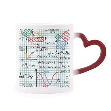 Imagem de Caneca com função trigonométrica, fórmulas matemáticas sensíveis ao calor, copo de grés que muda de cor vermelha