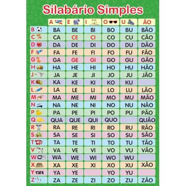 Imagem de Banner Silabário Simples - Material Didático Pedagógico Infantil - Ensino Crianças Escola Alunos Educação - Aprender Ensino Das Sílabas, Leitura Inicial, Alfabetização, Sala De Aula, Espaços Educativos E Reforço Escolar