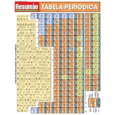 Imagem de Resumao Ciencias Exatas - Tabela Periodica, 3