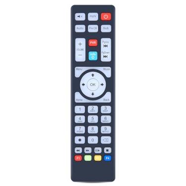 Imagem de RETROSUN Controle remoto de substituição para Global Media Box/Plus TV