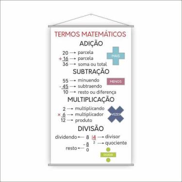 Imagem de Banner Pedagógico Escolar Termos Matemáticos 80X50Cm - Plimshop