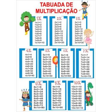 Imagem de Banner Educativo em Lona Tabuada de Multiplicação Crianças 70x55cm - C