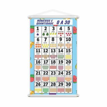 Imagem de Banner Números e Quantidades 0 a 30 Pedagógico 80x50cm - PlimShop