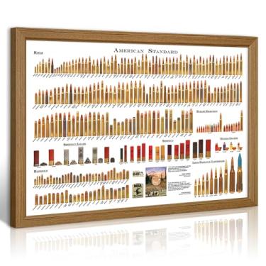 Imagem de Pennclys American Bullets Wall Art Bullet Chart Poster Impressão em tela para decoração de sala de casa 40,6 x 61 cm Moldura de madeira Conjunto de 1