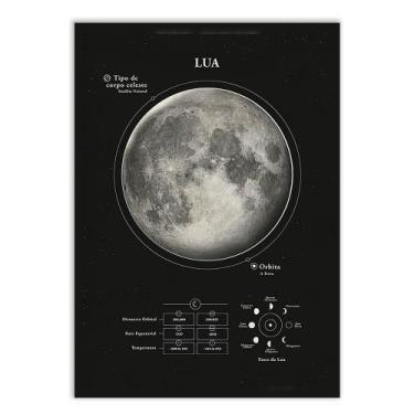 Imagem de Placa Decorativa A4 Lua Gráfico Dados Espaço Planetas - Bhardo