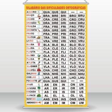 Imagem de Arte de Colar Banner Silabário Complexo com Letra Bastão - Dificuldade Ortográfica - 0.6 metros x 1 metro - Amarelo