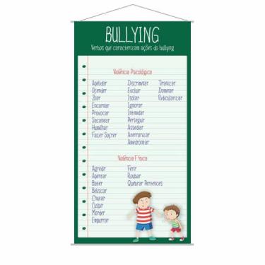 Imagem de Banner Pedagógico Tipos De Violência Anti Bullying 120X65Cm - Plimshop