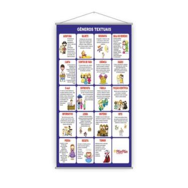 Imagem de Banner Pedagógico Escolar Gêneros Textuais 80x50cm - PlimShop