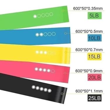 Imagem de Kit 5 Faixas Elásticas para Alongamento, Pilates, Yoga e Exercícios - Condicionamento Físico, Fitness, Relaxamento e Treino de Músculos - Mini Bands Thera Band – Premium