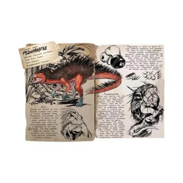 Imagem de Arte Em Tela De Jogo Retro Abstrato Da Série Dinossauro ARK Survival E