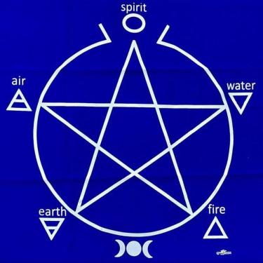 Imagem de Toalha Pentagrama Altar Tarot 70X70 Cm - Escolha A Cor