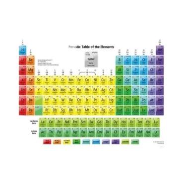 Imagem de Decoração De Quarto Infantil, Química, Tabela Periódica, Tela, Arte De