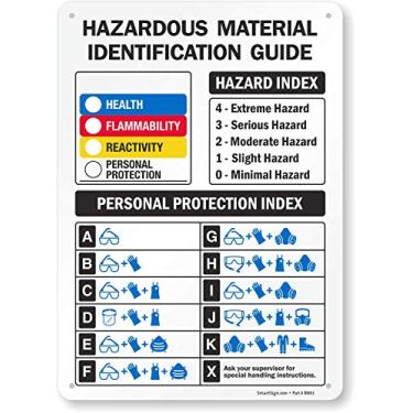 Imagem de SmartSign Placa "Color Bar RTK HMIG" | Plástico de 25,4 cm x 35,5 cm