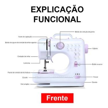 Imagem de Mini máquina de costura reta Lanmax portátil - branco
