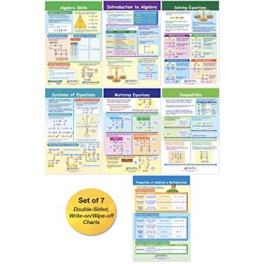 Imagem de NewPath Learning Álgebra Skills Bulletin Board Charts, Set/7 - Laminado, Dupla face, Colorido, 30.5 cm x 45.7 cm (93-6505)