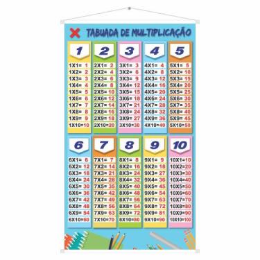 Imagem de Banner Pedagógico Tabuada Da Multiplicação Escolar Didático - OC Shop