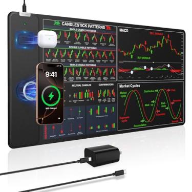 Imagem de Mouse pad de carregamento sem fio para comerciante do dia de investimento do mercado de ações, 80 cm x 40 cm extra grande padrões de gráficos de negociação, tapete de mesa, superfície ultra-suave