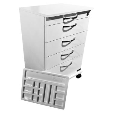 Imagem de Resistências E Durabilidade - Mesa Auxiliar p/ Consultórios