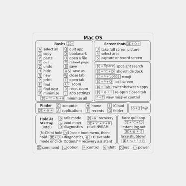 Imagem de Atalhos de teclado Mac OS, 2 peças M1/M2/M3/Intel Laptop PVC atalhos de teclado resistente à água/óleo/rasgos adesivo de vinil transparente sem resíduo para MacBook Air e Pro de 13 a 16 polegadas