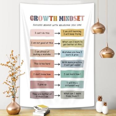 Imagem de Tapeçaria de Mentalidade de Crescimento Terapia Decoração de Escritório Sala de Aula Banner Educacional Motivacional Conselheiro Psicólogo Decoração de Parede Canto Calmante Desafiador Pensamentos
