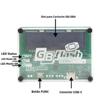 Imagem de GBA Flash Burner GBFLASH Compatível Com O Software FlashGBX Suporta Vá