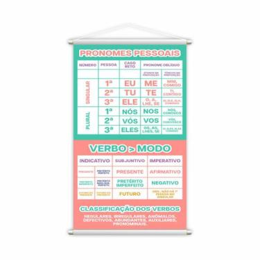 Imagem de Pronomes Pessoais Verbos Português Banner Didático 80x50cm - Plimshop