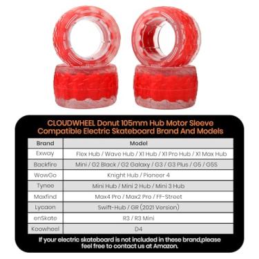 Imagem de IWONDER CLOUDWHEEL Donut 105 mm Cubo Motor Manga Urbana Todo Terreno Off Road Rodas Elétricas para Skates Elétricos Motor Hub