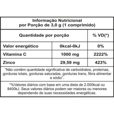Imagem de Kit c/3 Vitamina C 1G+Zinco c/10 CPR ZincoMAXX IDN LABS
