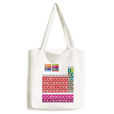 Imagem de Bolsa de lona com estampa de química e cor succinct, bolsa de compras, bolsa casual