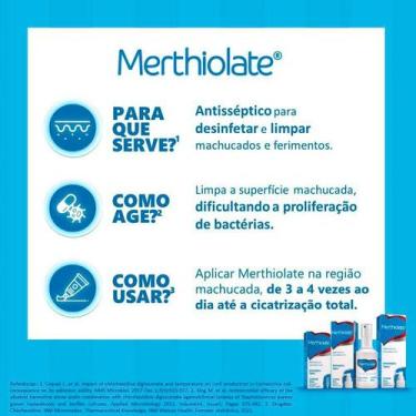 Imagem de Antisséptico Merthiolate Spray 30ml