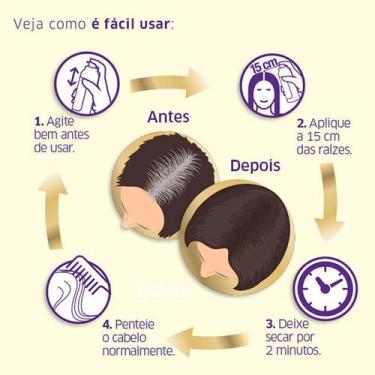 Imagem de Retoque Instantâneo Spray Koleston Preto 100ml